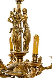 An Empire Style Gilt Bronze Figural Four-Light Chandelier