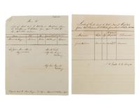[CIVIL WAR - NAVY]. Records of supplies and provisions of the USS E.B. Hale .