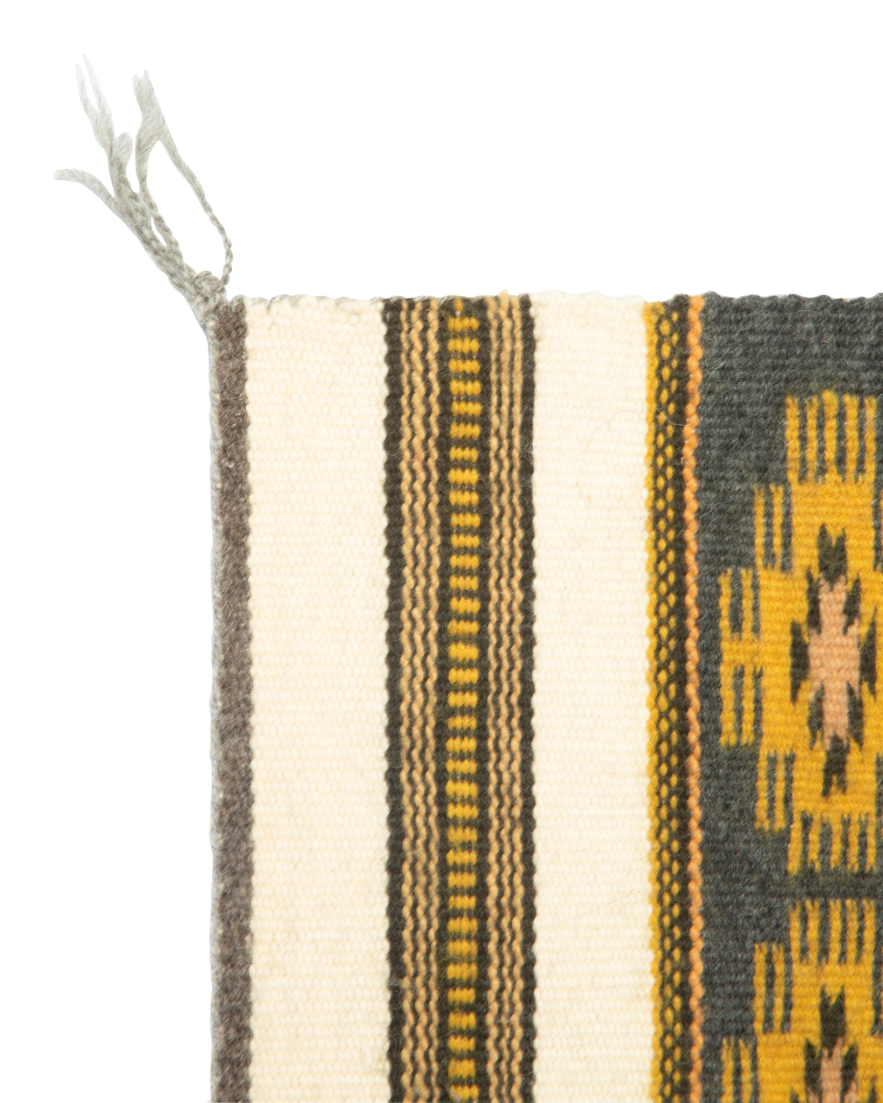 Navajo Samplers
