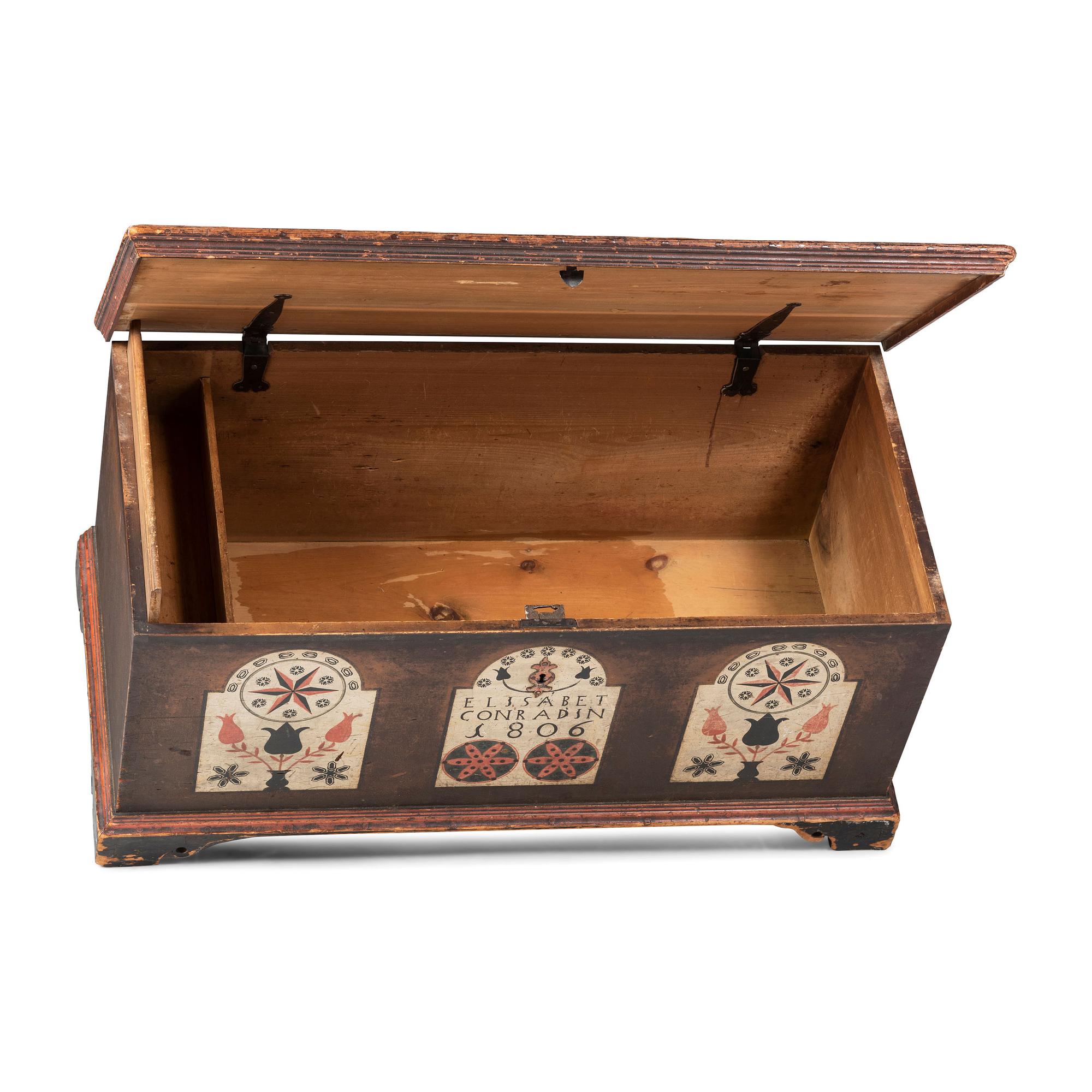 A Federal Flower and Compass Decorated Poplar and Pine Elisabet Conradin Blanket Chest