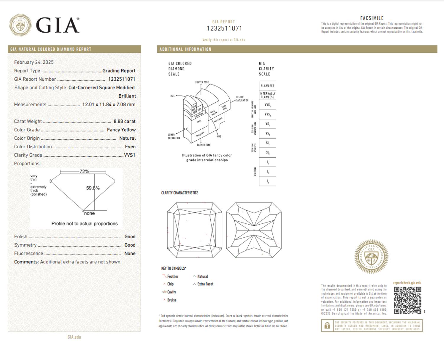 FANCY YELLOW DIAMOND RING