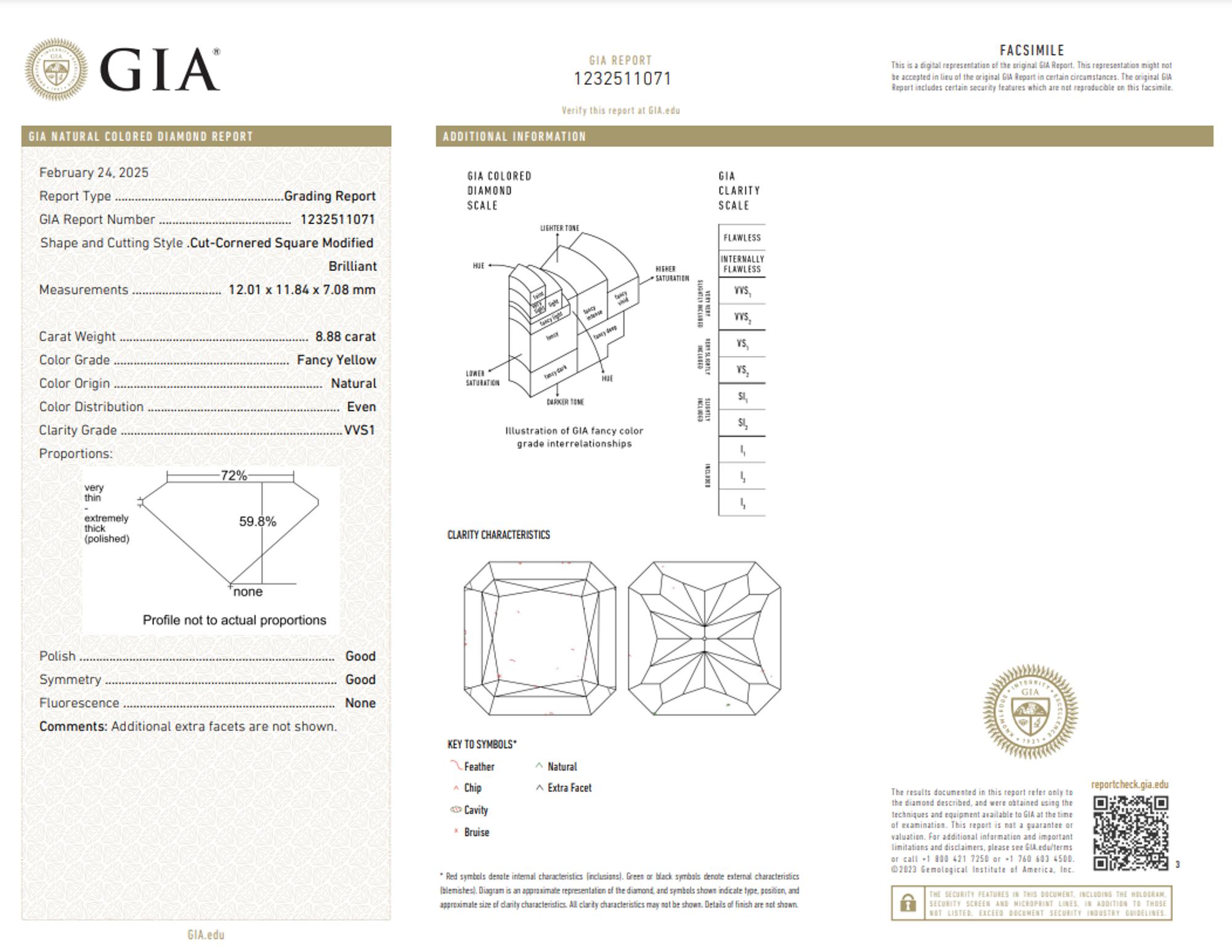 FANCY YELLOW DIAMOND RING