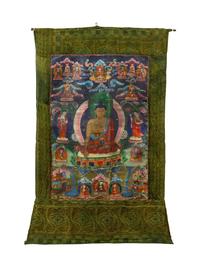 A Tibetan Thangka — 19TH CENTURY