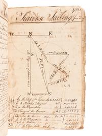 [MANUSCRIPT - CIPHERING]. EVANS, Cadwallader. Ciphering Book of a Colonial Schoolboy. [Philadelphia], 6 April-26 July 1763.