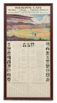 Two Chicago Baseball Articles