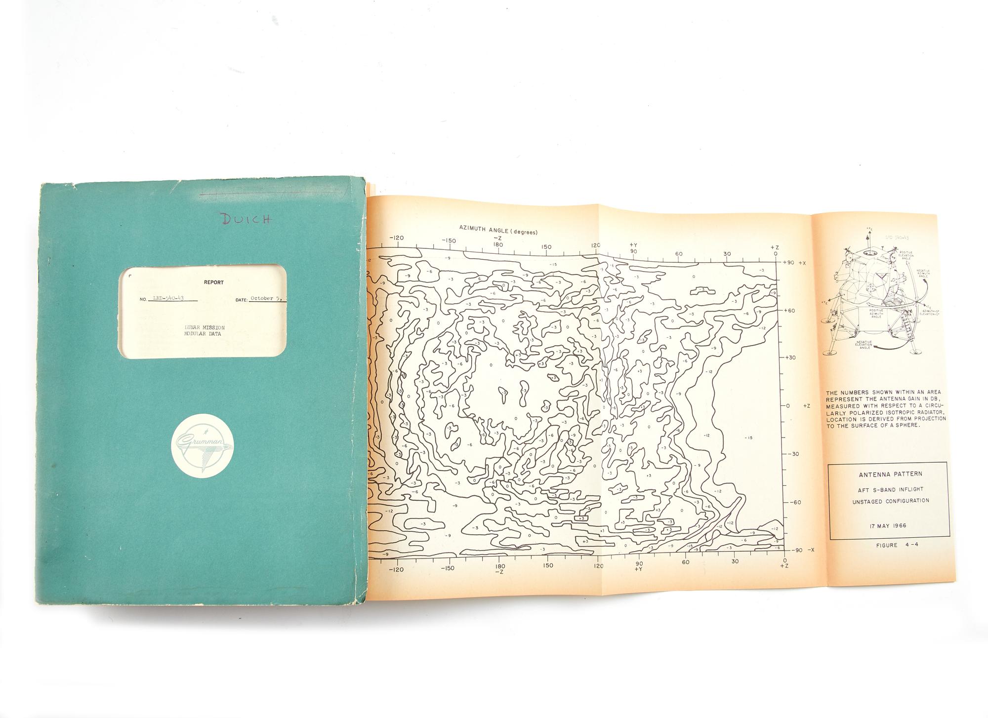 Lunar Mission Modular Data Manual [Signed: Michael Collins]