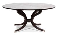 A Dessin Fournir Co. Sutcliffe Center Table Height 29 1/2 x diameter 65 inches. — 20TH CENTURY