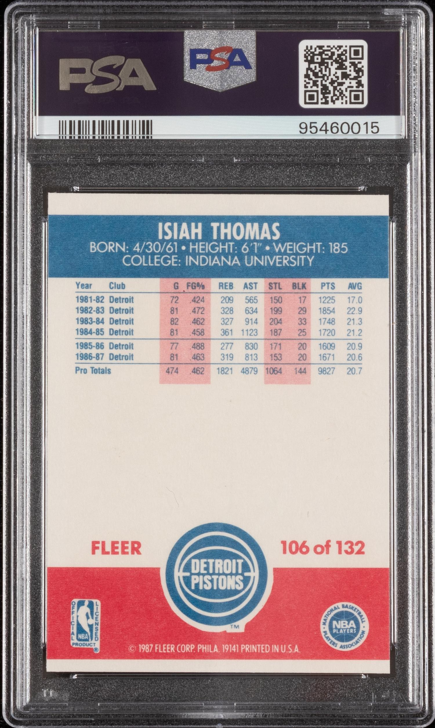 A 1987 Fleer Isiah Thomas Basketball Card No. 106 (PSA 10 GEM MINT)