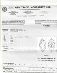 COLLECTION OF MARQUISE CUT DIAMONDS