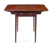 A George III Style Mahogany Pembroke Table — 2nd HALF 19TH CENTURY