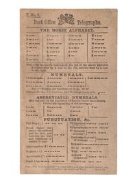 [SCIENCE & TECHNOLOGY]. A group of 2 telegraphy-related items, comprising:
