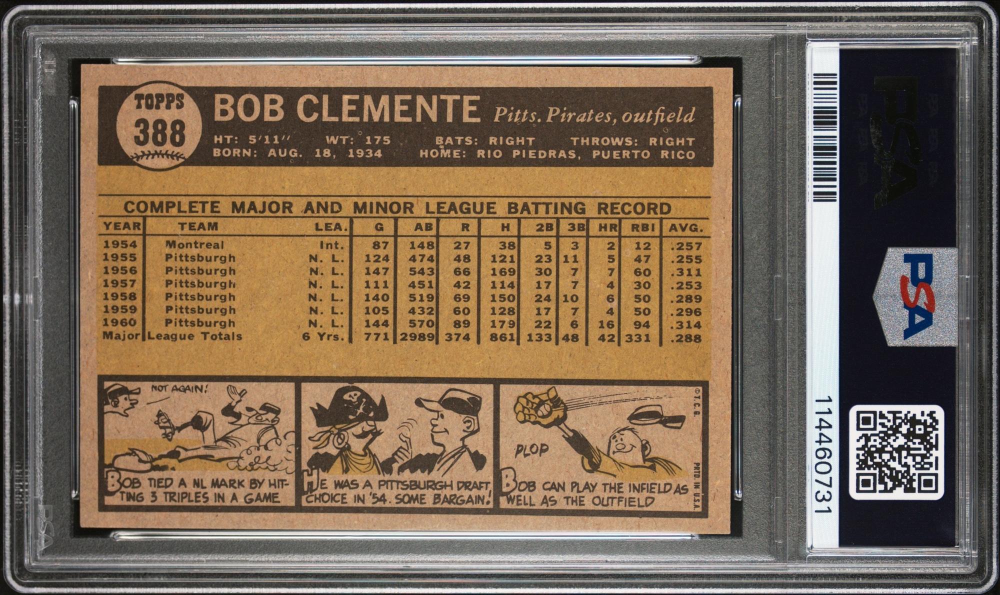 A 1961 Topps Roberto Clemente Baseball Card No. 388 (PSA 7 NM)