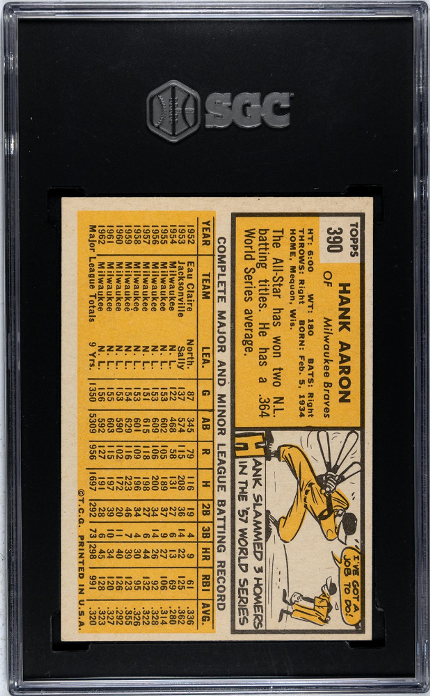 A 1963 Topps Hank Aaron Baseball Card No. 390 (SGC 7 NM)