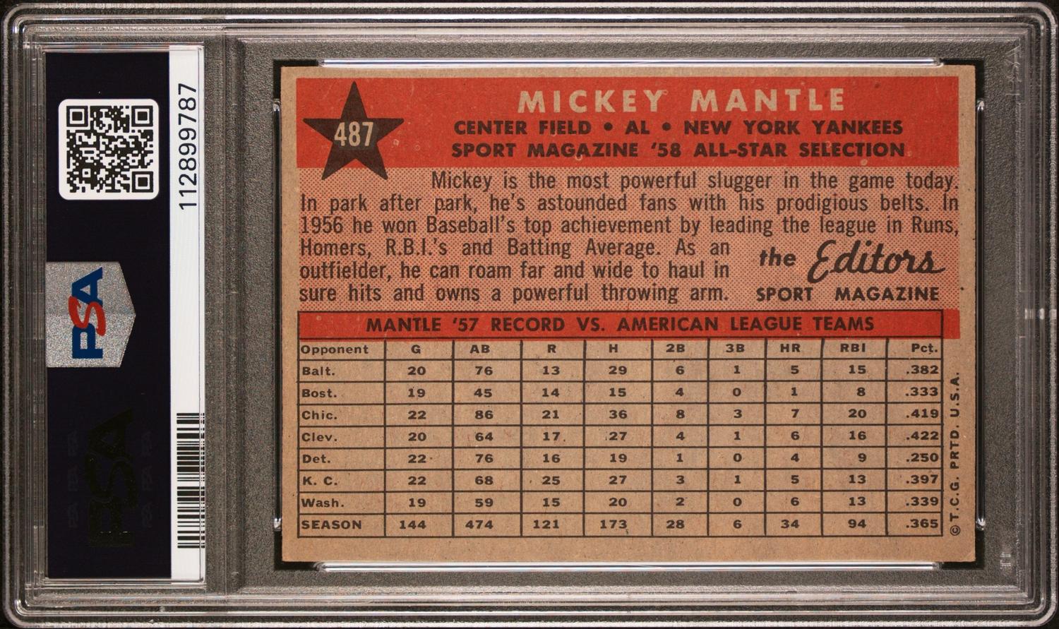 A 1958 Topps Mickey Mantle All Star Baseball Card No. 487 (PSA 6 EX-MT)