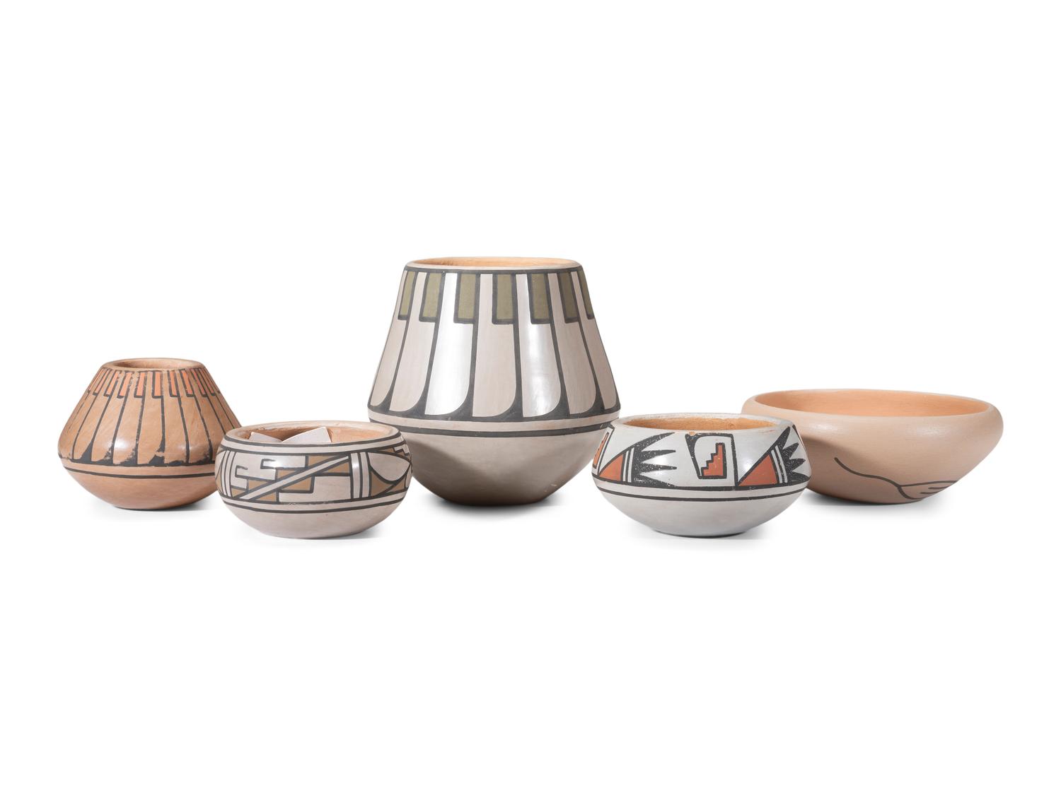 Polychrome Pottery