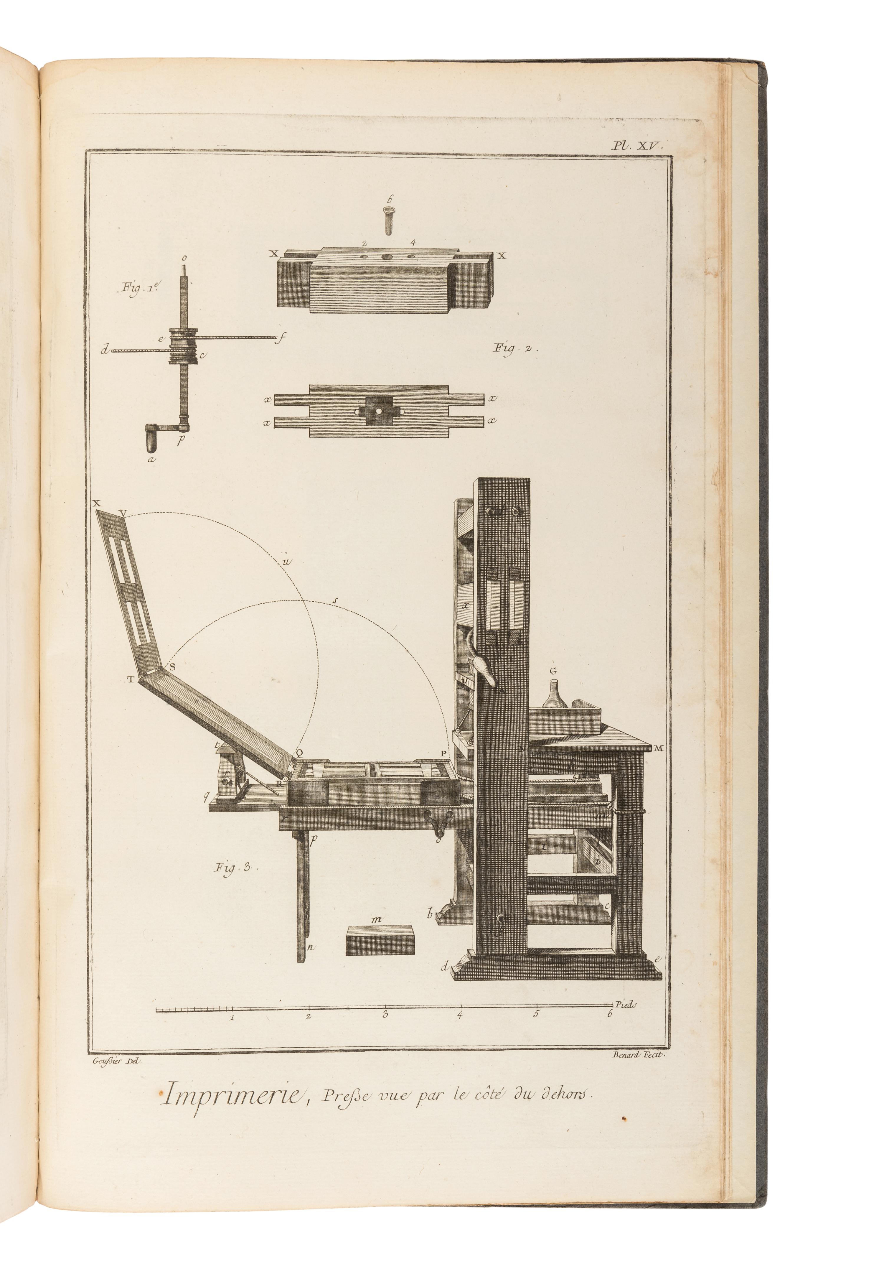 [PRINTING HISTORY]. DIDEROT, Denis (1713-1784) and Jean le Rond D'ALEMBERT (1717-1783). "Imprimerie en Caracteres" -- "Fonderie en Caracteres d'Imprimerie." Excerpted from: Encyclopédie, ou Dictionnaire Raisonné des Sciences, des arts et des métiers. Imprimerie en caractères. Fonderie en caractères d’imprimerie . [France: André-François Le Breton, ca 1760].