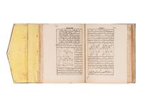 [GEOMETRY]. TUSI, Nasir al-Din (1201-1274). [Commentary on Euclid's Elements]. Fes, Alawi Morocco, 12 Shawwal AH 1293/1 November 1876 A.D.