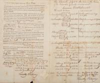 [POSTAL HISTORY]. PICKERING, Timothy (1745-1829). Document twice signed ("Timothy Pickering") for Levi PEASE (1740-1824), as Postmaster General. N,p., 4 September 1794.
