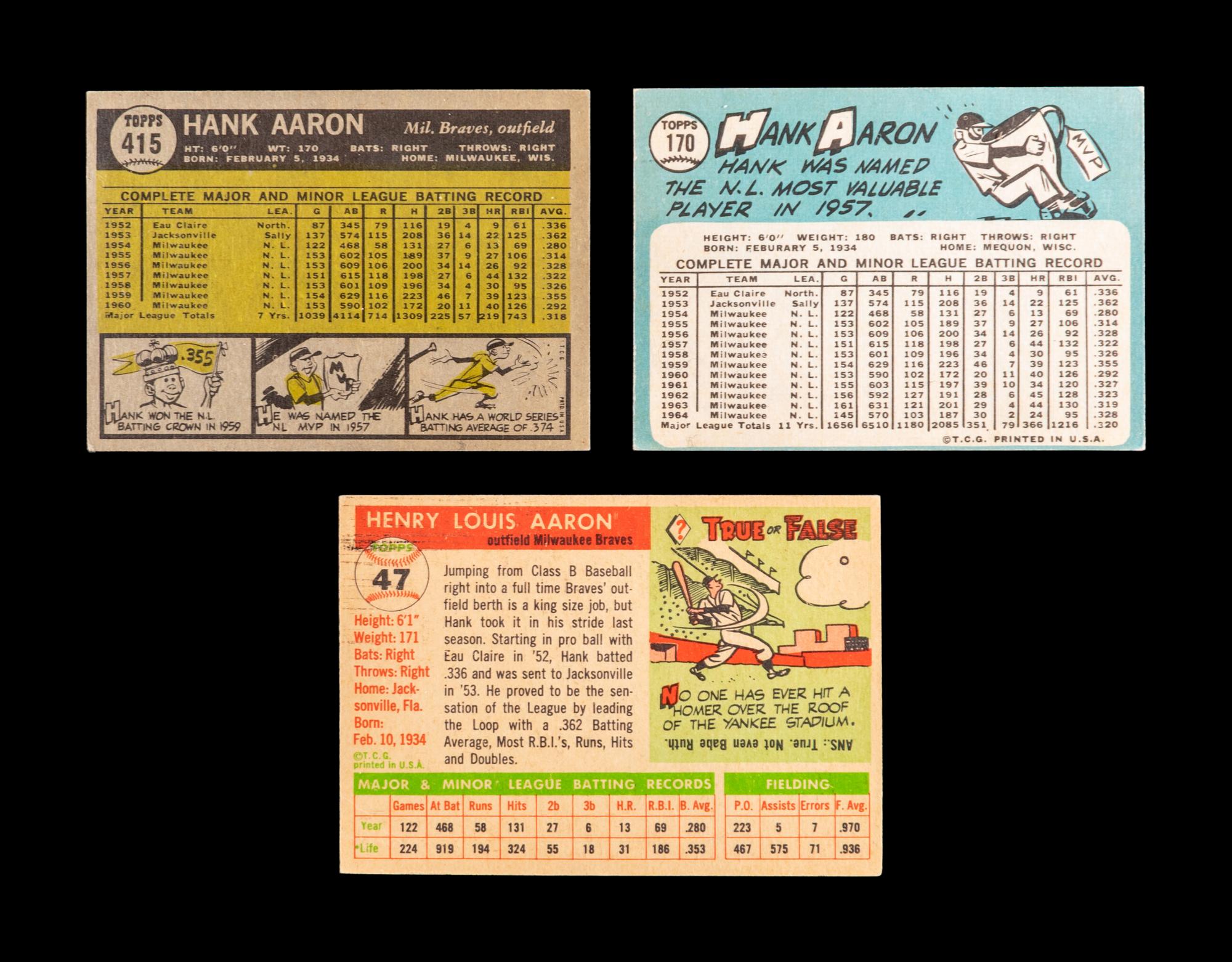 A Group of Three Hank Aaron 1950s and 1960s Topps Baseball Cards Including 1955 Card No. 47,