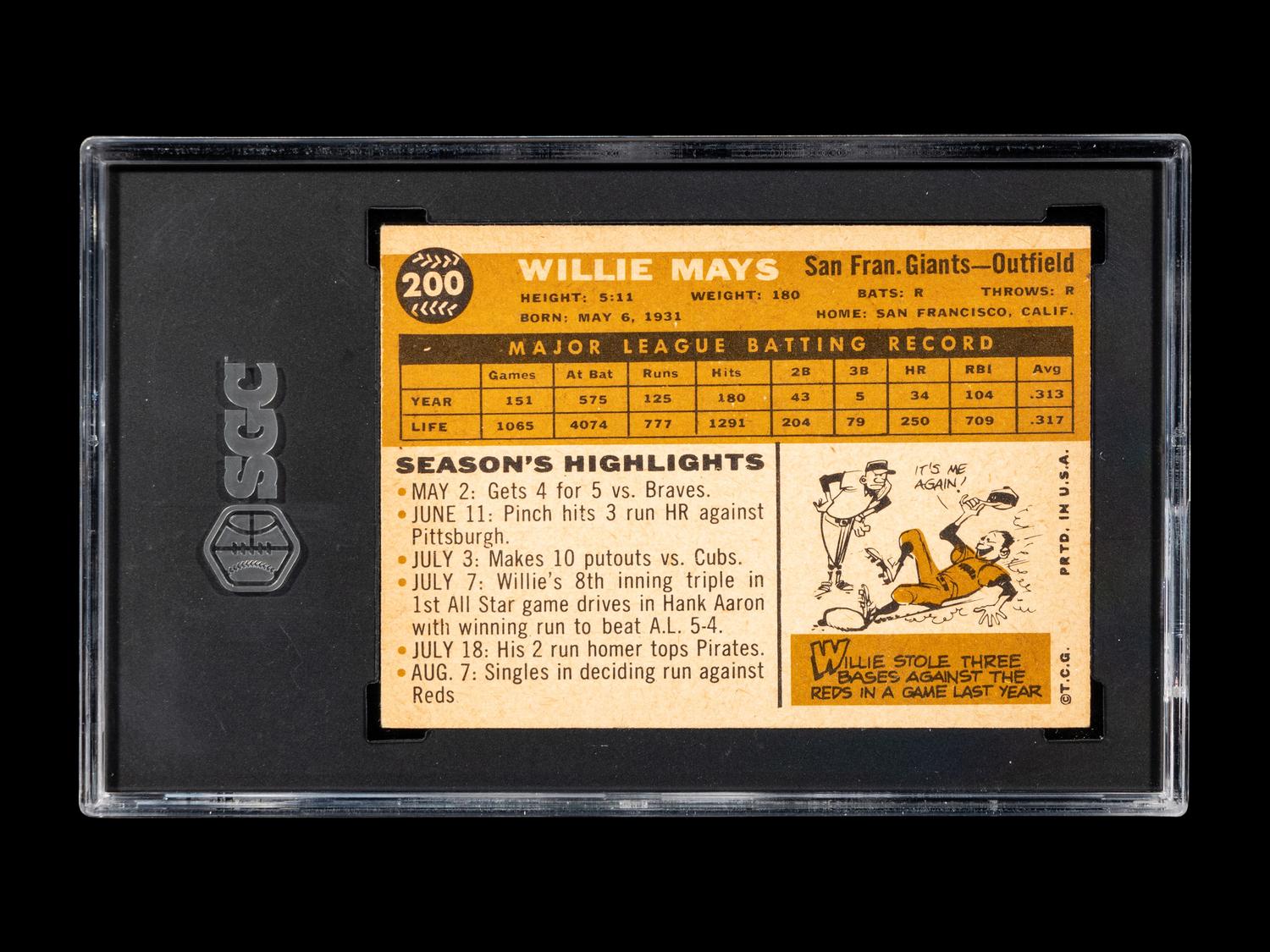 A 1960 Topps Willie Mays Baseball Card No. 200 (SGC 4.5 VG/EX+)