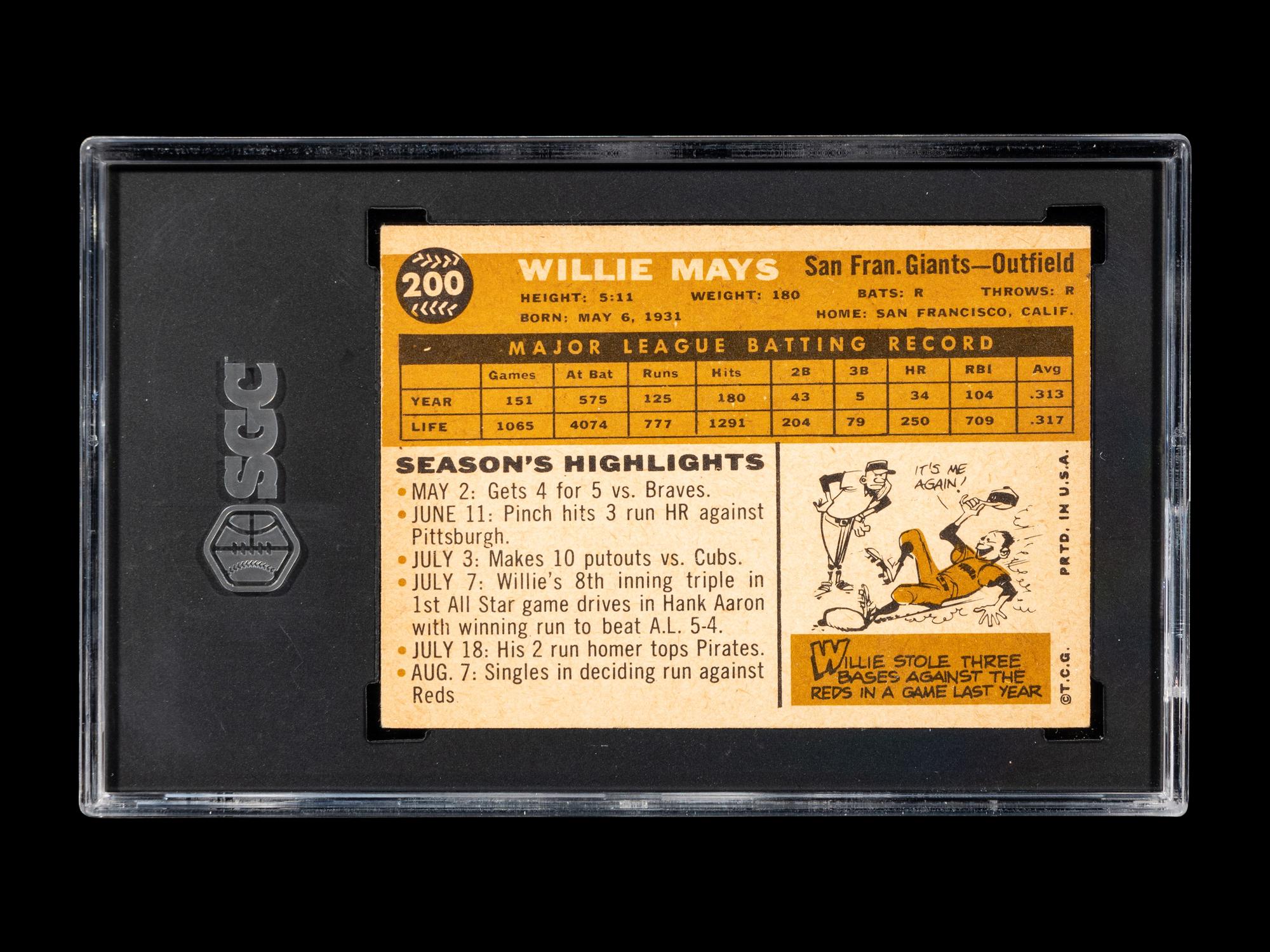 A 1960 Topps Willie Mays Baseball Card No. 200 (SGC 4.5 VG/EX+)