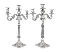 A Pair of Continental Silver Three-Light Candelabra
