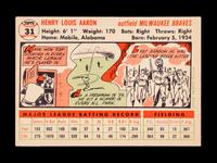 A 1956 Topps Hank Aaron Baseball Card No. 31 (White Back)