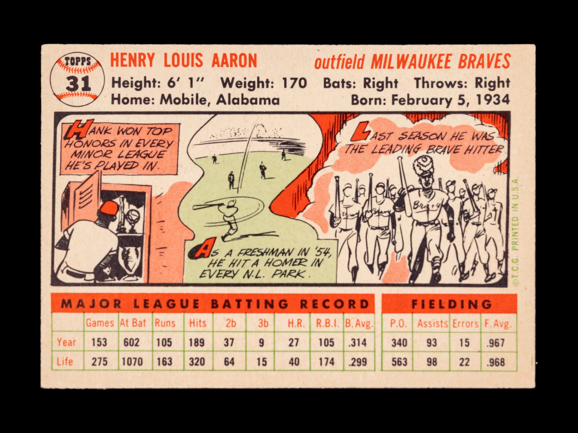 A 1956 Topps Hank Aaron Baseball Card No. 31 (White Back)