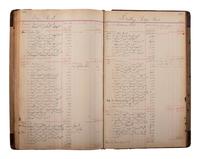 [NATIVE AMERICAN] -- [OKLAHOMA TERRITORY]. Manuscript ledger from trading post at Cloud Chief, Oklahoma Territory, with detailed purchase records for members of the Cheyenne and Arapaho Tribe, ca 1903-1904.