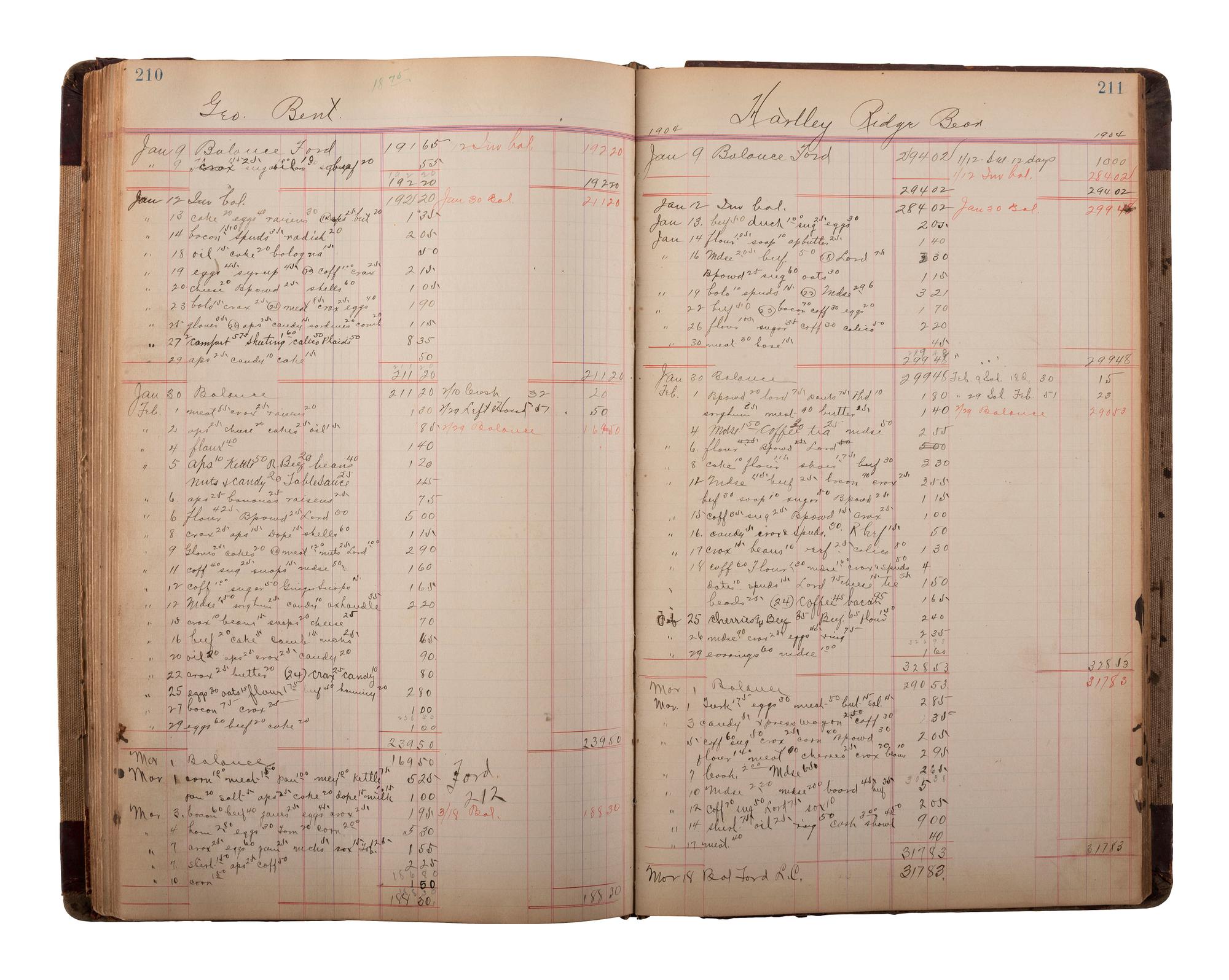 [NATIVE AMERICAN] -- [OKLAHOMA TERRITORY]. Manuscript ledger from trading post at Cloud Chief, Oklahoma Territory, with detailed purchase records for members of the Cheyenne and Arapaho Tribe, ca 1903-1904.