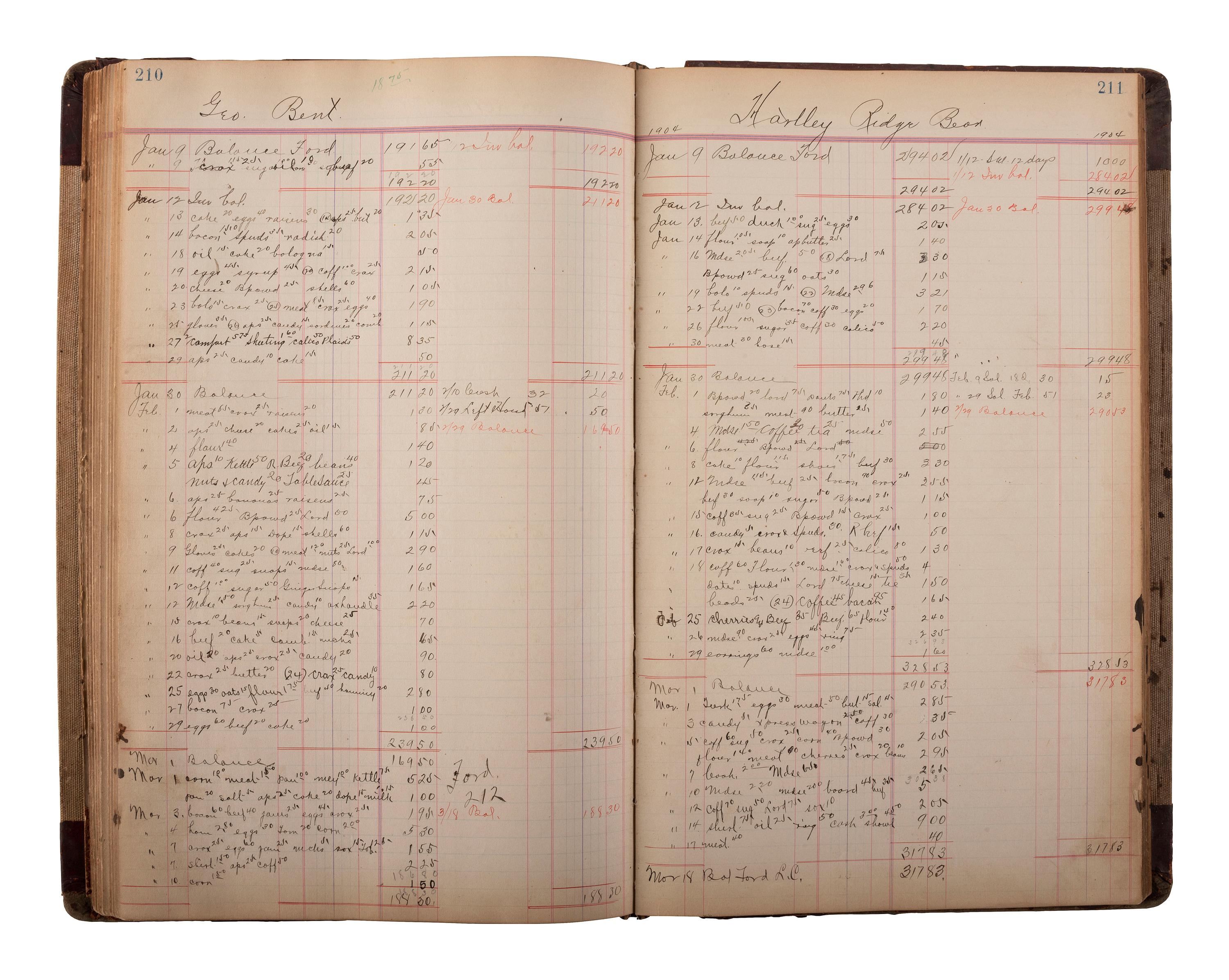 [NATIVE AMERICAN] -- [OKLAHOMA TERRITORY]. Manuscript ledger from trading post at Cloud Chief, Oklahoma Territory, with detailed purchase records for members of the Cheyenne and Arapaho Tribe, ca 1903-1904.