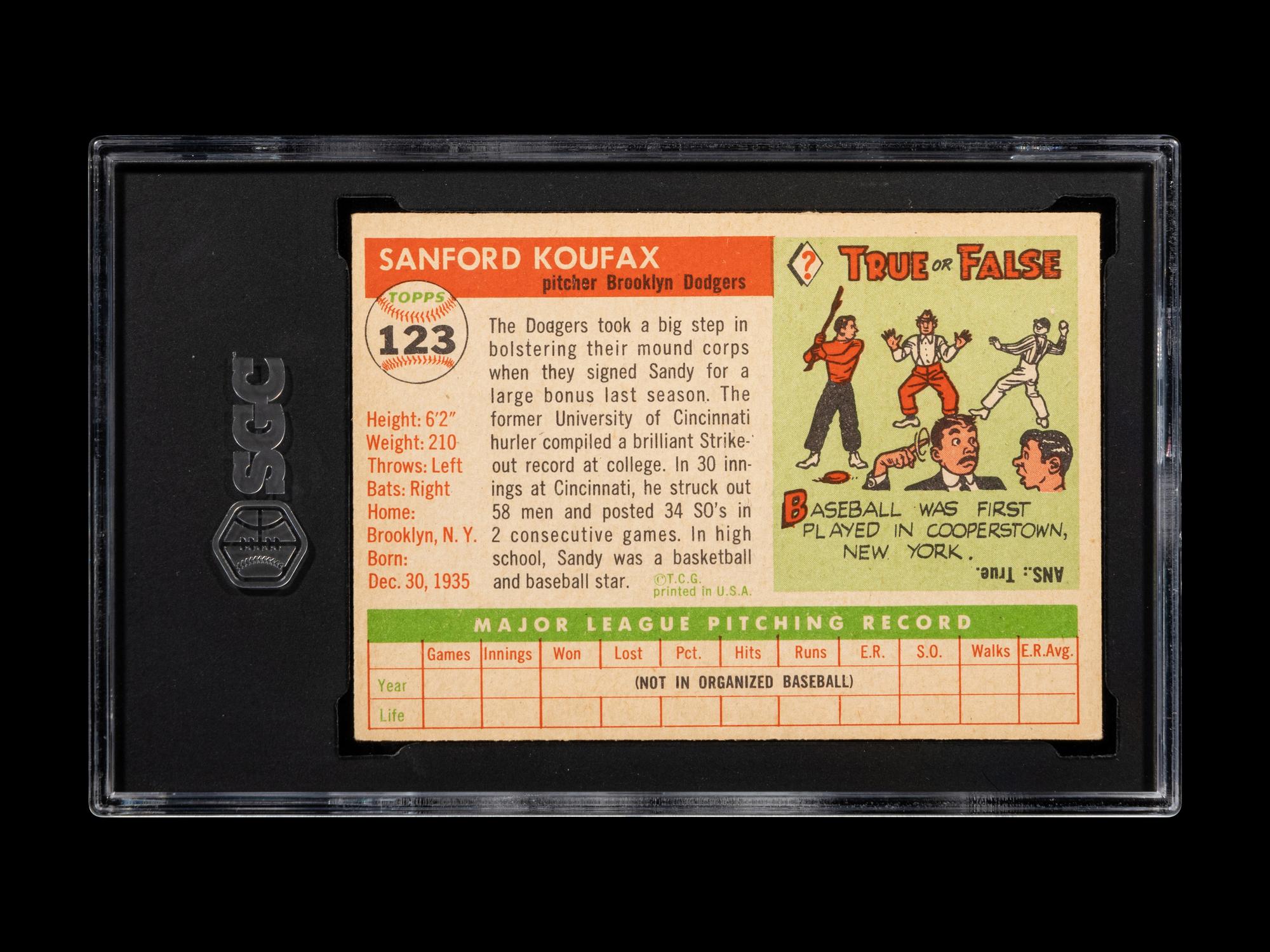 A 1955 Topps Sandy Koufax Rookie Baseball Card No. 123 (SGC 5.5 EX+)