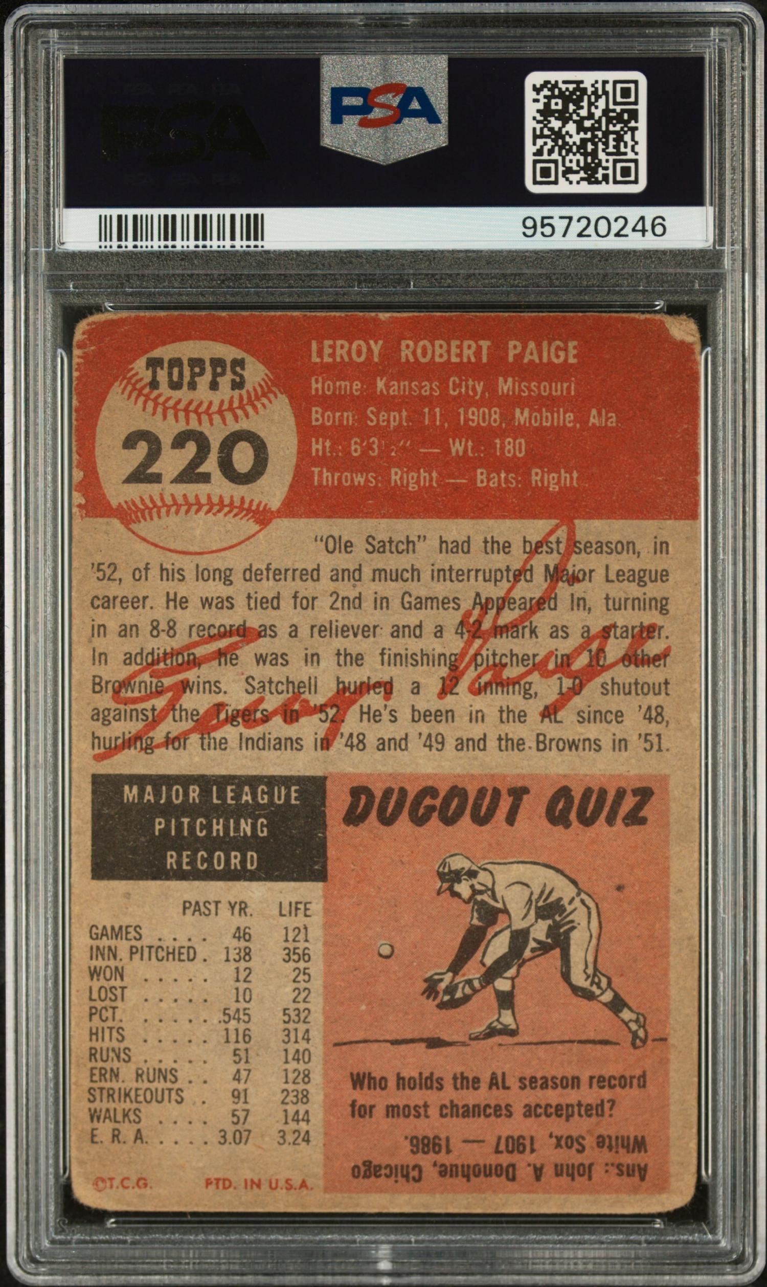 A 1953 Topps Satchel Paige Baseball Card No. 220 (PSA 1.5)