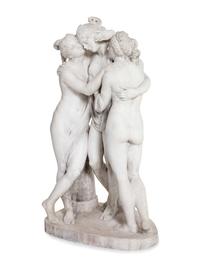 After Antonio Canova, Late 19th/Early 20th Century