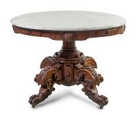 A Victorian Walnut Center Table, Height 29 3/4 x width 41 x depth 30 3/4 inches.