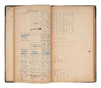 [IMMIGRATION] -- [NEW YORK]. Einwanderers Freund, a register associated with the "Harbor Mission" of the Reformed Church in the United States and its outreach to German immigrants at Ellis Island, ca 1905-1912.