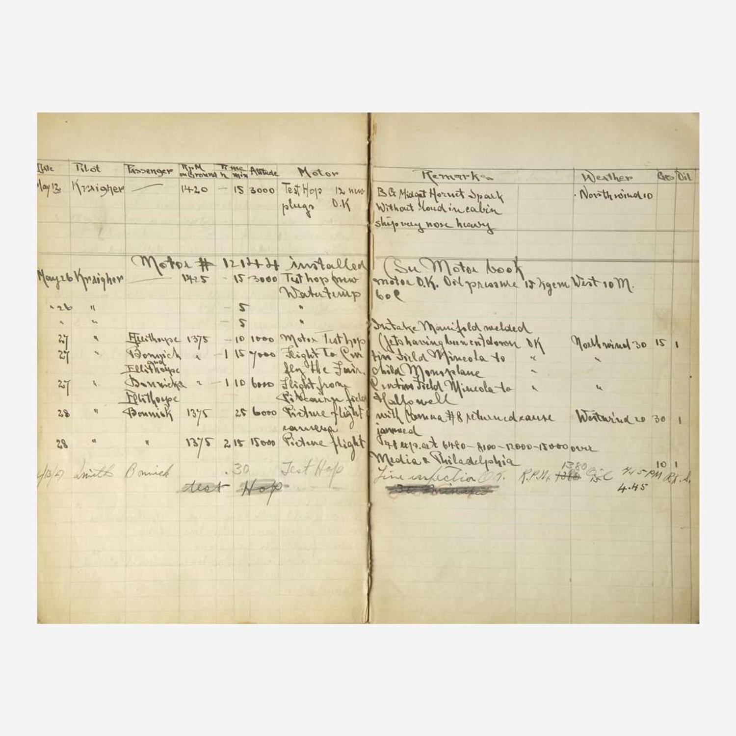 [Aviation] [Kauffman, Virgil] 1920s Flight Log