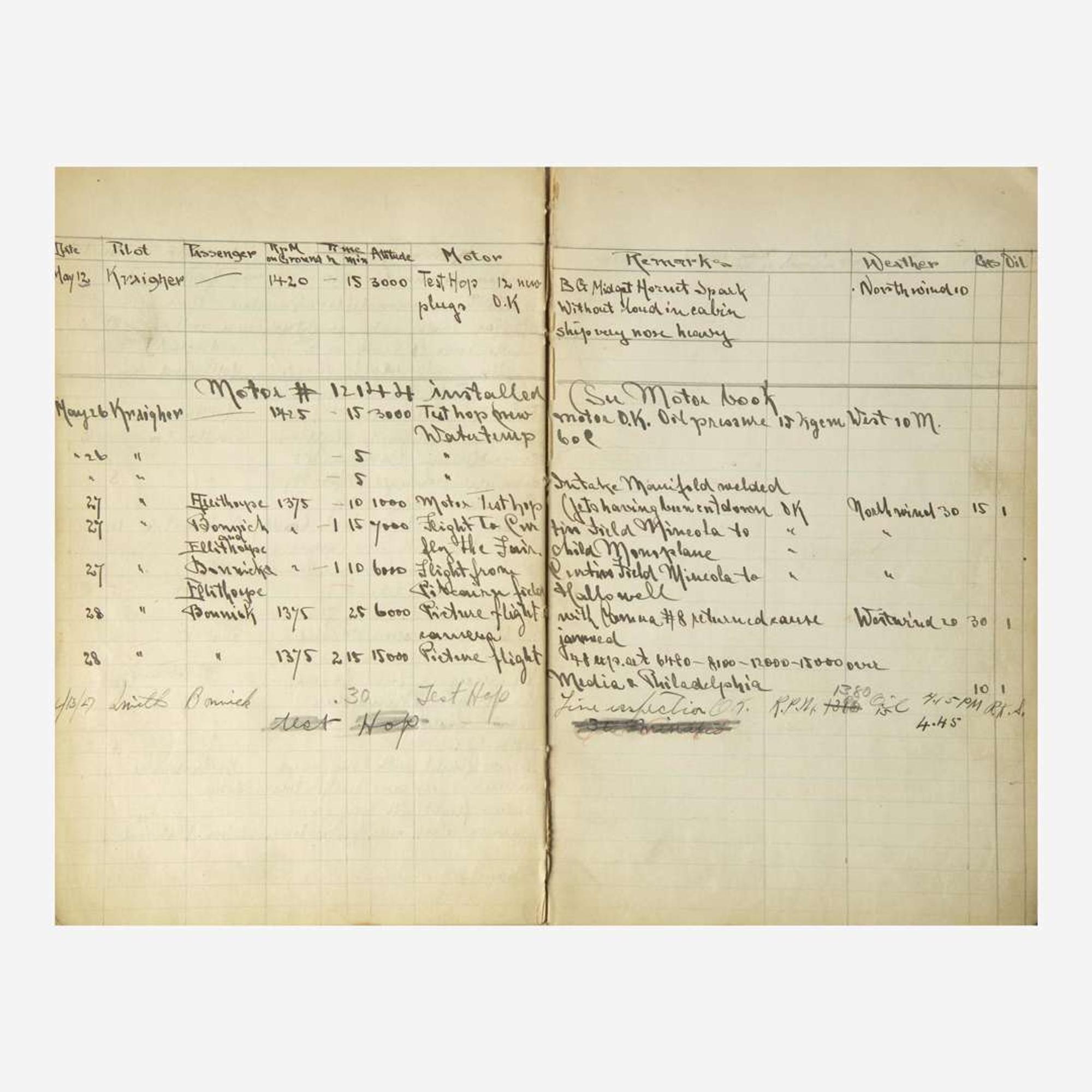 [Aviation] [Kauffman, Virgil] 1920s Flight Log
