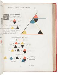 [EUCLID (fl. ca 300 B.C.)] . BYRNE, Oliver (ca 1810-ca 1880), editor. The First Six Books of the Elements of Euclid in which coloured diagrams and symbols are used instead of letters for the greater ease of learners . London: Charles Whittingham at the Chiswick Press for William Pickering, 1847.