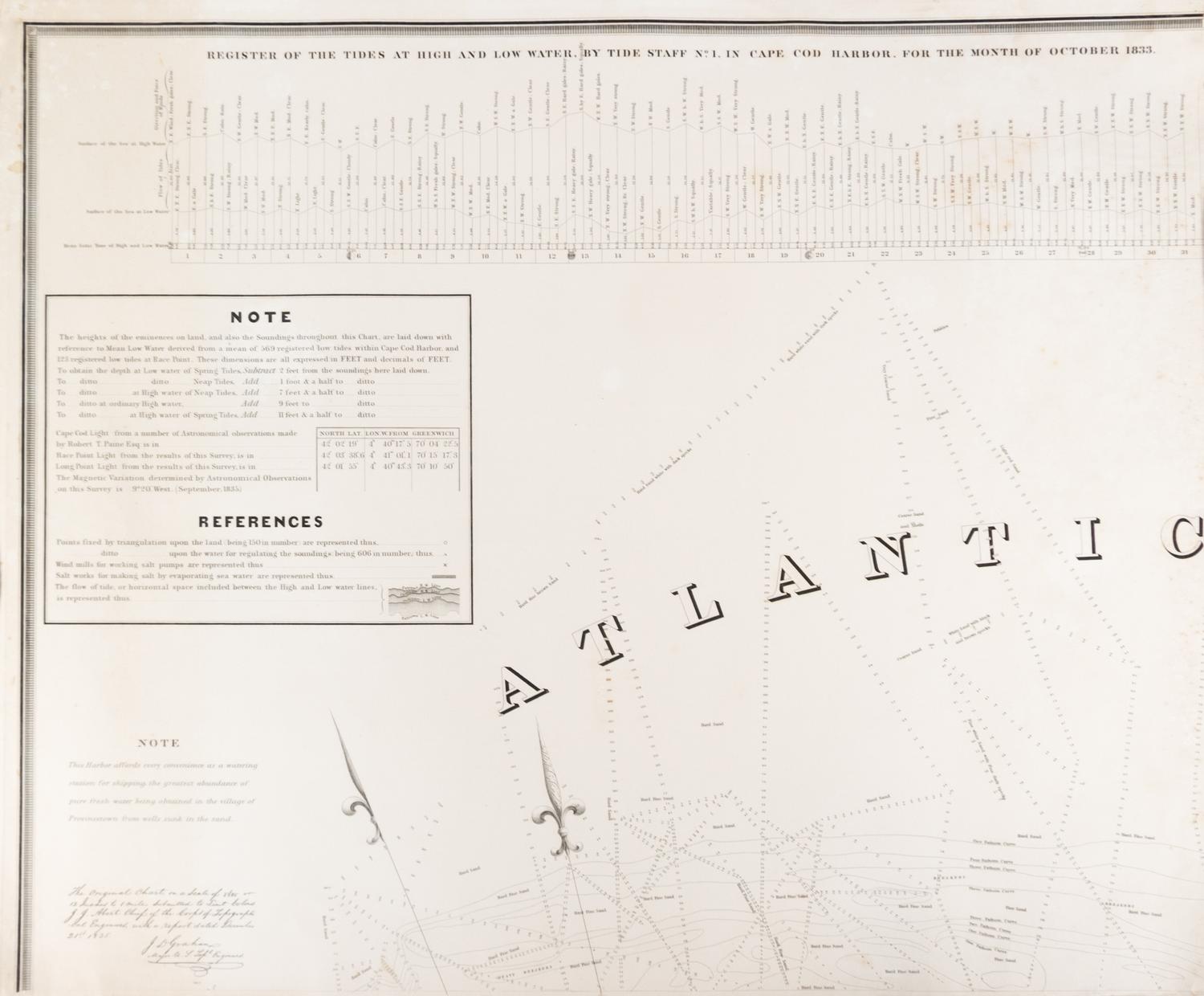(MAP) UNITED STATES BUREAU OF TOPOGRAPHICAL ENGINEERS. A Map of the Extremity of Cape Cod.. Wash, 1836. Lg. 4-sheet eng. map.