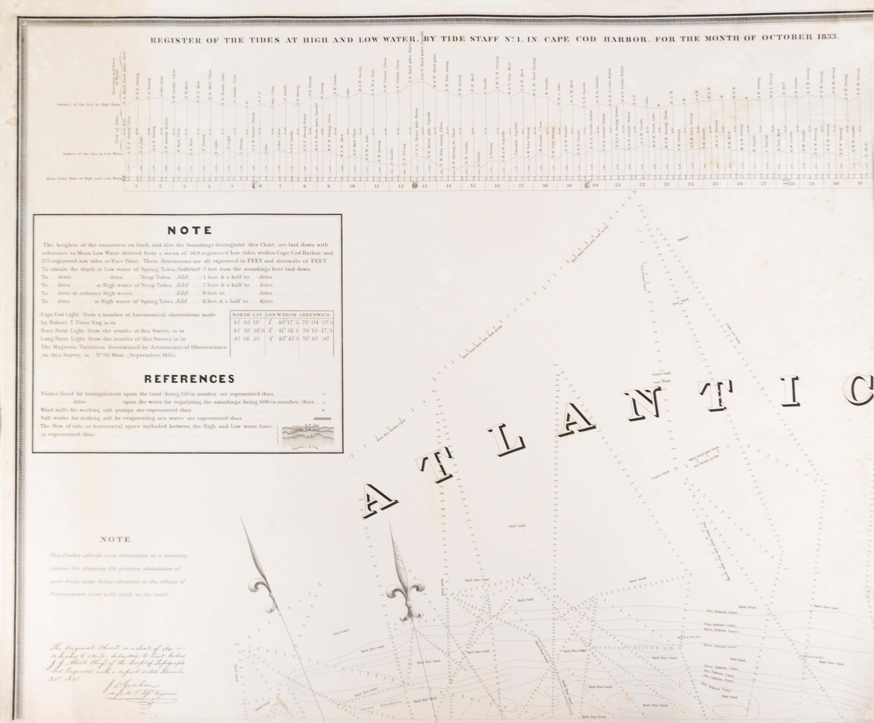 (MAP) UNITED STATES BUREAU OF TOPOGRAPHICAL ENGINEERS. A Map of the Extremity of Cape Cod.. Wash, 1836. Lg. 4-sheet eng. map.