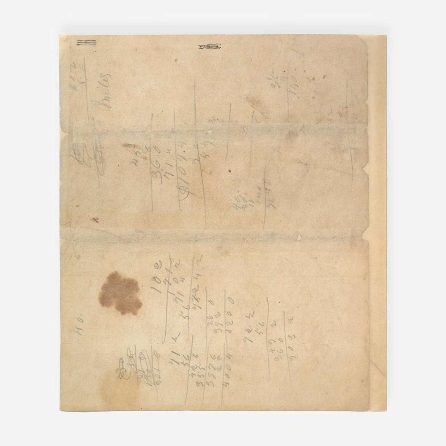 [Presidential] [Jefferson, Thomas] (Washington, Henry A.) Manuscript Copy of an Autograph Letter