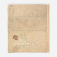 [Presidential] [Jefferson, Thomas] (Washington, Henry A.) Manuscript Copy of an Autograph Letter