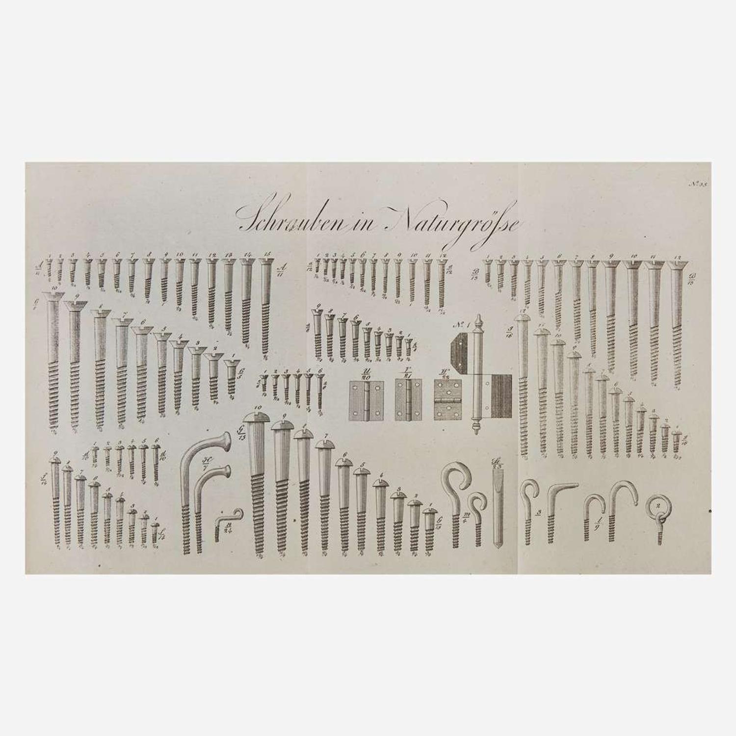 [Decorative Arts] Wathner, Joseph Der vollstandige kenner der gisenwaaren und ihrer zeichen...