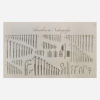 [Decorative Arts] Wathner, Joseph Der vollstandige kenner der gisenwaaren und ihrer zeichen...