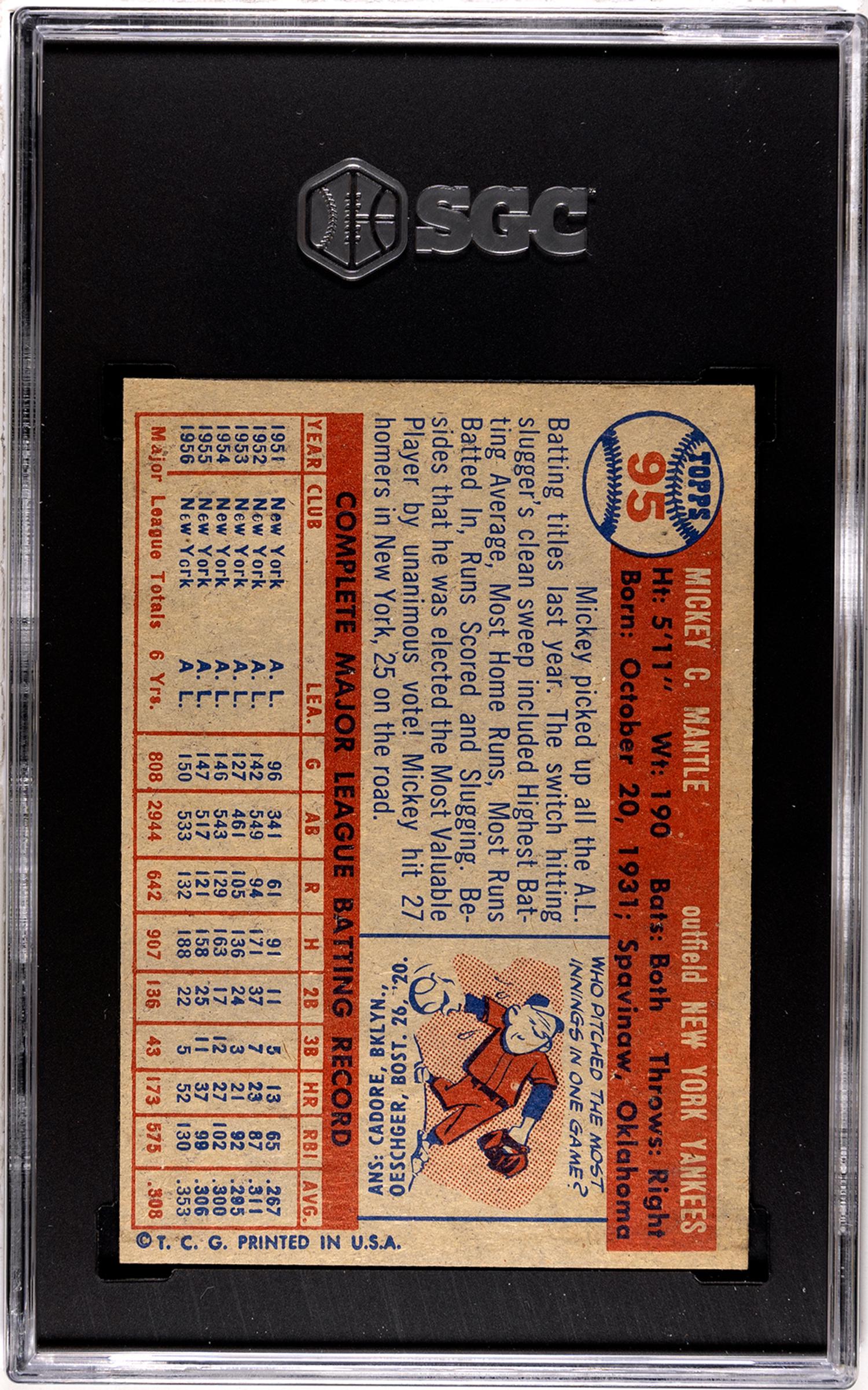 A Group of 1957 Topps Mickey Mantle, Hank Aaron and Ernie Banks Baseball Cards No. 20 (SGC Authentic)
