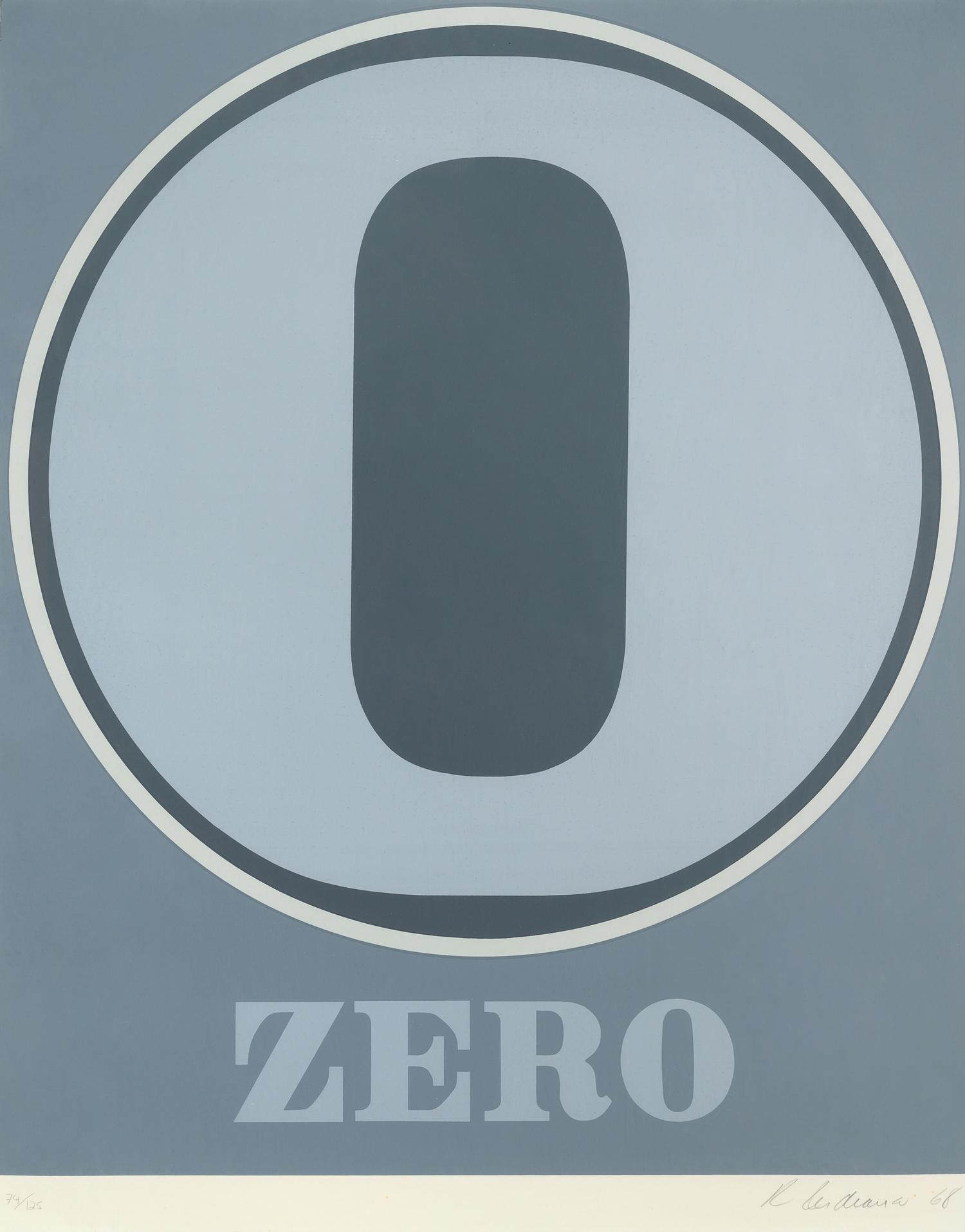 Numbers (the complete portfolio)