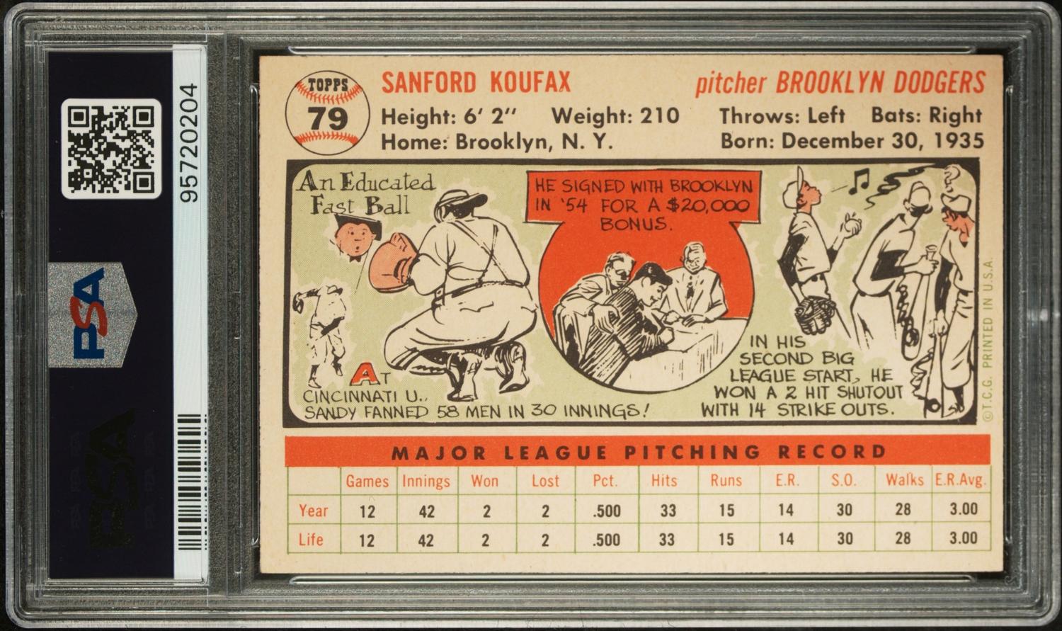A 1956 Topps Sandy Koufax Baseball Card No. 79 (PSA 6 EX-MT) White Back