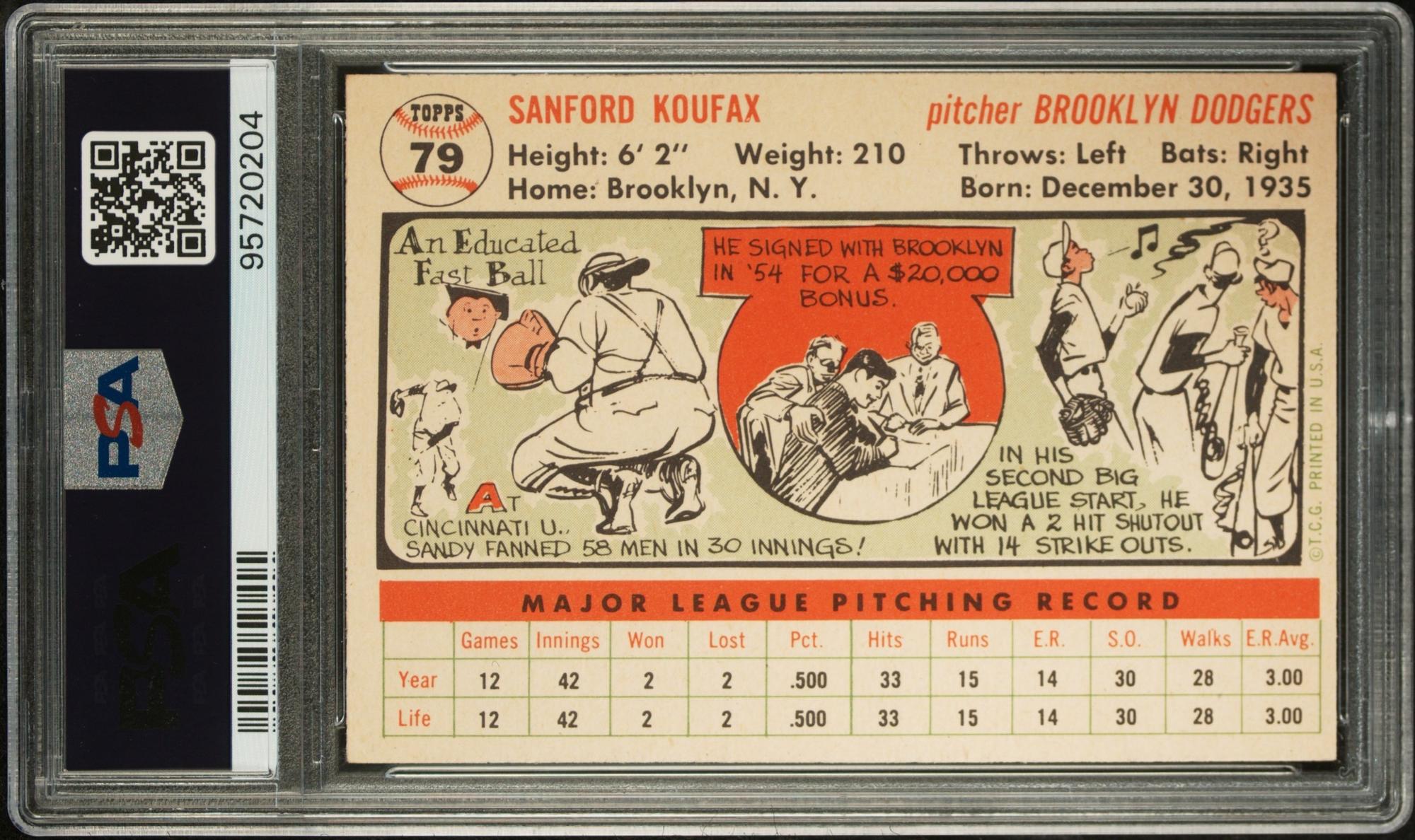 A 1956 Topps Sandy Koufax Baseball Card No. 79 (PSA 6 EX-MT) White Back