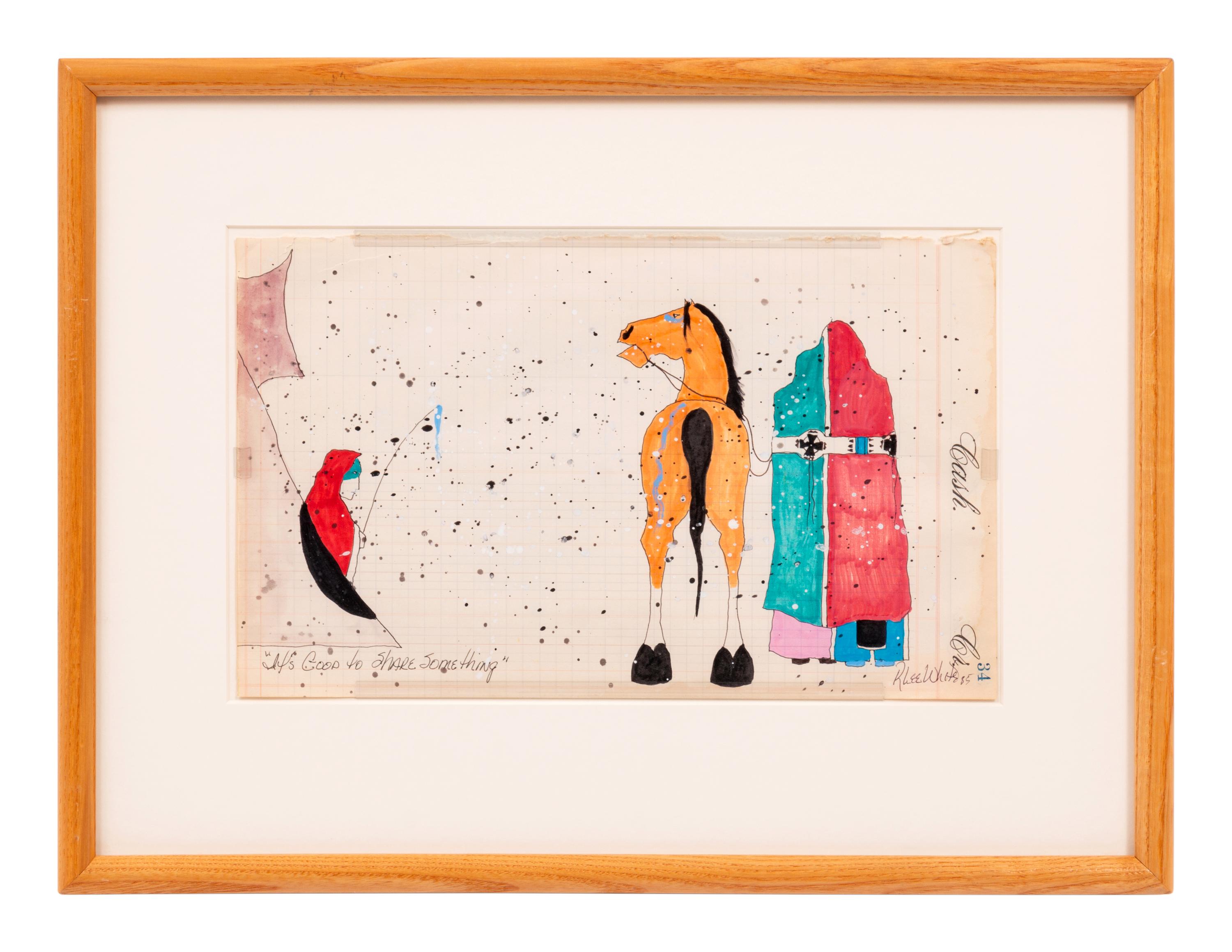 Paintings on Ledger
